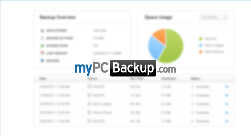 Free computer backup available with MyPCBackup service
